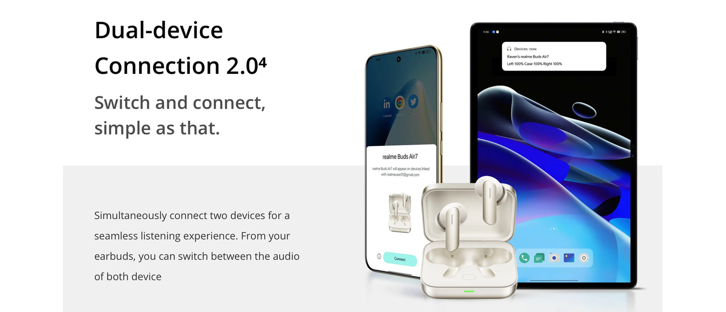 Global Version realme Buds Air 7 Earphone 52dB Noise Reduction BT 5.4  Hi-Res LDAC 2.0 Wireless Headphone realme Buds Air7